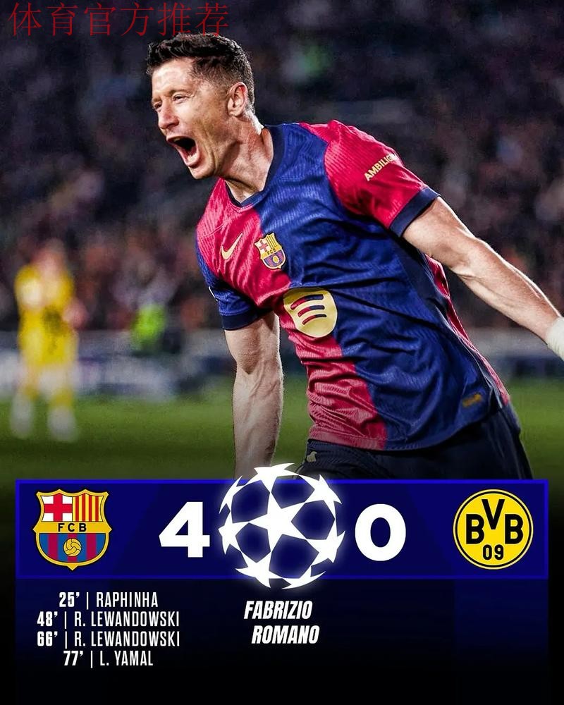 连续22场进球纪录遭终结,巴萨自23年11月以来首次欧冠被零封 连续22场进球纪录遭终结,巴萨自23年11月以来首次欧冠被零封